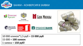 10 000 кликов*1,5 руб = 15 000 руб
15 000 = 100 заявок
1 заявка = 150 руб!

 