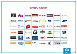 содержание



партнеры WapStart
                          вперед


                           назад




                    15
 