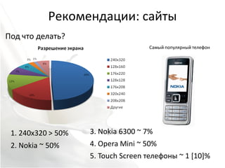 Рекомендации: сайты
Под что делать?
                                     Самый популярный телефон




 1. 240х320 > 50%   3. Nokia 6300 ~ 7%
 2. Nokia ~ 50%     4. Opera Mini ~ 50%
                    5. Touch Screen телефоны ~ 1 *10+%
 
