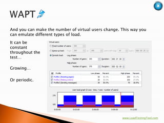 And you can make the number of virtual users change. This way you
can emulate different types of load.
It can be
constant
throughout the
test…

Growing…

Or periodic.




                                                     www.LoadTestingTool.com
 