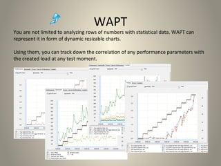 Wap tpresentation (Load testing Tool ) | PPT