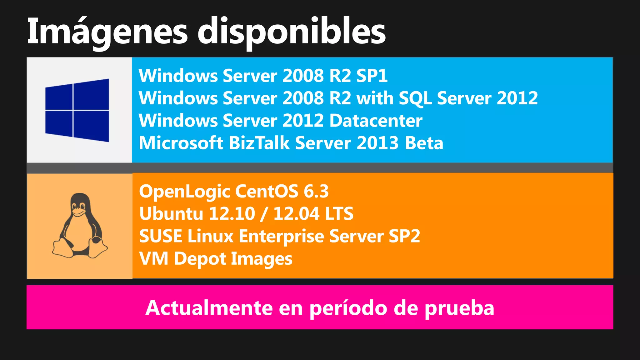 Microsoft BizTalk Server 2013 Beta
 