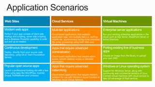 Application Scenarios
 