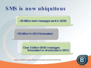 <ul><li>~35 Billion text messages sent in 2009  </li></ul>SMS is now ubiquitous Based on published Canadian Wireless Commu...