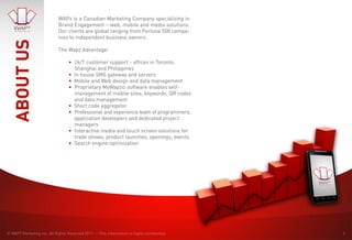 Wa Pz Sales Kit Extended