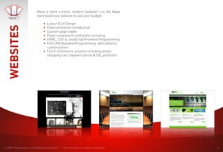 Wa Pz Sales Kit Extended