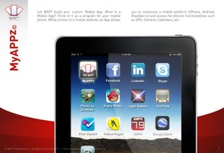 Wa Pz Sales Kit Extended