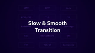 JS
Unix
Recherche
Navigateurs DNS
SMTP
HTML/CSS
HTTP
SSL
TLS
FTP
Paiement Identité Stockage
TCP/IP
Slow & Smooth
Transition
 