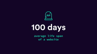 average life span 
of a website
100 days
RIP
 