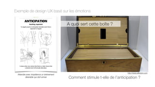 WAQ16 - Atelier design émotionnel - Carine Lallemand