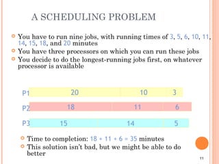Greedy Algorithm | PPT