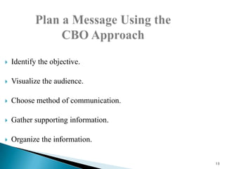 

Identify the objective.



Visualize the audience.



Choose method of communication.



Gather supporting information.



Organize the information.
13

 