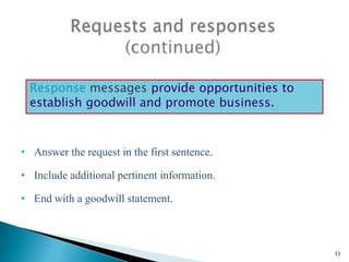 Response messages provide opportunities to
establish goodwill and promote business.

• Answer the request in the first sentence.
• Include additional pertinent information.
• End with a goodwill statement.

33

 