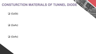  (GaSb)
(GaAs)
(GeAs)