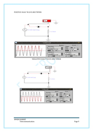 WAQASAHMAD
Telecommunication Page 9
POSTIVE HALF WAVE-RECTIFIER
NEGATIVE HALF WAVE-RECTIFIER
 