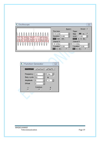 WAQASAHMAD
Telecommunication Page 19
 