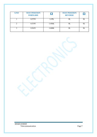 WAQASAHMAD
Telecommunication Page 7
S.NO TEST POSITION
FORWARD
Ω TEST POSITION
REVERSE
Ω
1 0.575V 1.67K 0L 0L
2 0.519V 1.456K 0L 0L
3 0.563V 1.604K 0L 0L
 