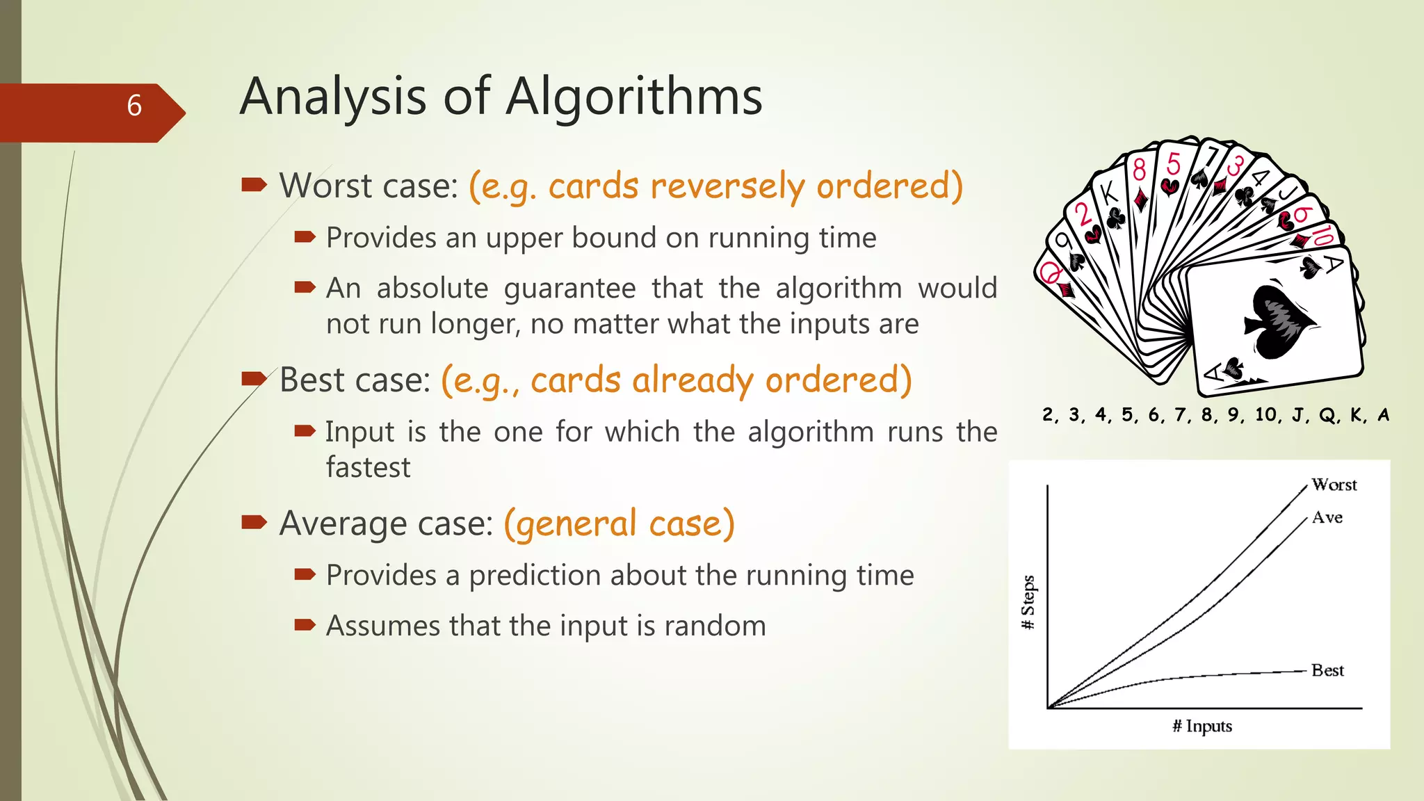 Analysis of Algorithms
 Worst case: (e.g. cards reversely ordered)
 Provides an upper bound on running time
 An absolute guarantee that the algorithm would
not run longer, no matter what the inputs are
 Best case: (e.g., cards already ordered)
 Input is the one for which the algorithm runs the
fastest
 Average case: (general case)
 Provides a prediction about the running time
 Assumes that the input is random
6
2, 3, 4, 5, 6, 7, 8, 9, 10, J, Q, K, A
 