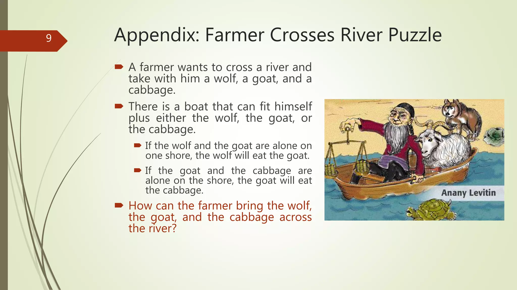 Appendix: Farmer Crosses River Puzzle
 A farmer wants to cross a river and
take with him a wolf, a goat, and a
cabbage.
 There is a boat that can fit himself
plus either the wolf, the goat, or
the cabbage.
 If the wolf and the goat are alone on
one shore, the wolf will eat the goat.
 If the goat and the cabbage are
alone on the shore, the goat will eat
the cabbage.
 How can the farmer bring the wolf,
the goat, and the cabbage across
the river?
9
 