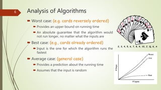 Analysis of Algorithms
 Worst case: (e.g. cards reversely ordered)
 Provides an upper bound on running time
 An absolute guarantee that the algorithm would
not run longer, no matter what the inputs are
 Best case: (e.g., cards already ordered)
 Input is the one for which the algorithm runs the
fastest
 Average case: (general case)
 Provides a prediction about the running time
 Assumes that the input is random
6
2, 3, 4, 5, 6, 7, 8, 9, 10, J, Q, K, A
 
