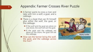 Appendix: Farmer Crosses River Puzzle
 A farmer wants to cross a river and
take with him a wolf, a goat, and a
cabbage.
 There is a boat that can fit himself
plus either the wolf, the goat, or
the cabbage.
 If the wolf and the goat are alone on
one shore, the wolf will eat the goat.
 If the goat and the cabbage are
alone on the shore, the goat will eat
the cabbage.
 How can the farmer bring the wolf,
the goat, and the cabbage across
the river?
9
 