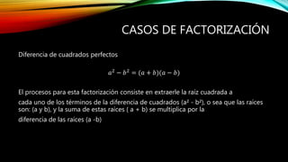 CASOS DE FACTORIZACIÓN
Diferencia de cuadrados perfectos
𝑎2 − 𝑏2 = (𝑎 + 𝑏)(𝑎 − 𝑏)
El procesos para esta factorización consiste en extraerle la raíz cuadrada a
cada uno de los términos de la diferencia de cuadrados (a² - b²), o sea que las raíces
son: (a y b), y la suma de estas raíces ( a + b) se multiplica por la
diferencia de las raíces (a -b)
 