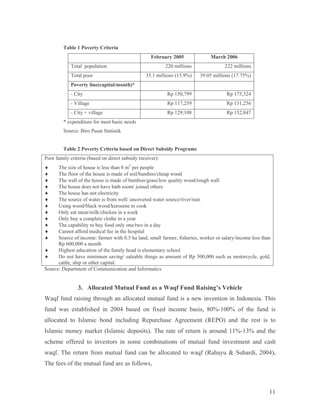 >>
!
! "! #$% # "!& & $%
" # $% &'
' ( ! )&## !& ) *
' + , !!&) # ! !) -
' ( . / , ! #)! 0 ! )0*&
1
2 3 4 2
( ) * %
" / %3
♦ 5 0
♦ 6 6
♦ 6, 6 7 6 ,
♦ / 6 8
♦
♦ 6 / 6 / 6
♦ 9 , 6 6
♦ : 6 6
♦ :
♦ 6
♦ (
♦ 2 3 ) ) ) 6
- )
♦ ; ,
♦ / / ,6 , ) ) , )
)
2 3 ( <
+ ,- . */ 0
8 * ' ' # '
+ ' %//0 + - + =/@!>//@ '
+ A ' 5A B6 '
5 6# ' >>@!><@ '
' + '
* # ' + * 5A ' Q ' %//06
' '
 