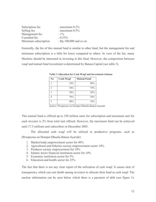 >%
+ " - /#%@
" - /#&@
( " >@
G " /#%&@
( + " A >// ///
9 ' ' ' + '
+ + ' # '
( ' + ' # . ' +
* + : G 5 + <6#
+ - ,- % ) %
1 ,-
! ! $ # $
$ & $
$ $
* & $ $
# $ ! $
2 3 '4 2
' %&/ + -
' %@ # . ' - + '
>?#& + + + %//&#
' ' * + 7 '
5 ' !: '6"
># ( C 0/@
%# ' >/@
<# >/@
0# >/@
&# &@
2# ' ' %&@
' ' ' ' 7 ' * #
' ' + ' ' * # '
+ + ' ' ' + 5 >6#
 