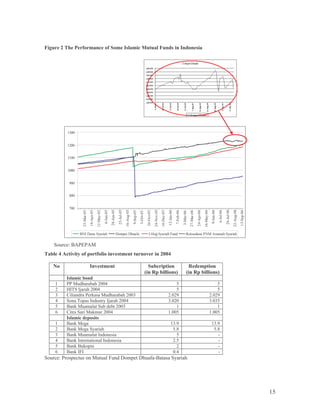 >&
* - % - ) % %
2 3 4 > ?
2 - # - % 2
1 % ) #
" .# &
. %#
" .# &
%
! ? *
;< 2 <8 *
( ? # #
* 2 < <8 *
4 ? 2 ! !
- ( 2 ? * ! !
% #
! 4 ? , ! # ! #
4 ? , 2 0 0
4 ? < '
* 4 < < '
4 4 '
- 4 <=< * '
2 3 ? = '4 2
&
0
#
!
!!
!
!
'?'
!0''
!'?'
-'@'
0'@'
'@'
!-','
#'2'
':'
-':'
*'A/'
!-''
!'@'-
&'='-
'?'-
&'?'-
*''-
!-'?'-
#'@'-
*'@'-
-'@'-
','-
!'2'-
4A< 2 <'; 88 2 = A? 2
 