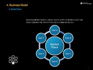 4. Business Model
 2. Market Place




                   - Market Place를 통하여 등급카드, 조합카드, 장군카드 및 특수 아이템 등을 사고 팔 수 있음
                   - 현상금, 전쟁을 통한 약탈 이외의 추가적인 게임 머니 흐름을 위한 중요 요소




                                                                                13
 