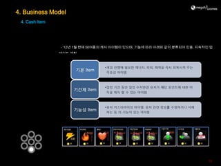 4. Business Model
 4. Cash Item




                - ’12년 1월 현재 50여종의 캐시 아이템이 있으며, 기능에 따라 아래와 같이 분류되어 있음. 지속적인 업
                데이트 계획




                                                                           15
 