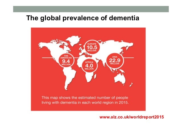 Global Prevalence Of Dementia | Global Epidemiology of Dementia ...
