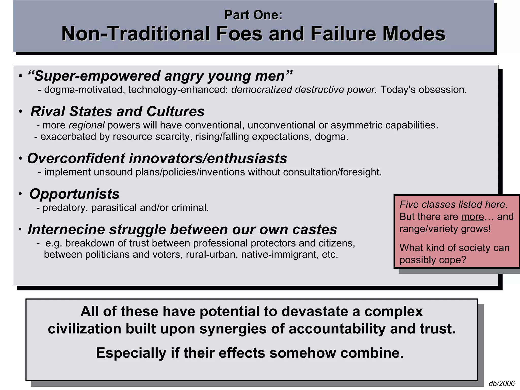 Part One: Non-Traditional Foes and Failure Modes “ Super-empowered angry young men”   - dogma-motivated, technology-enhanced:  democratized destructive power.  Today’s obsession. Rival States and Cultures   - more  regional  powers will have conventional, unconventional or asymmetric capabilities.  - exacerbated by resource scarcity, rising/falling expectations, dogma. Overconfident innovators/enthusiasts - implement unsound plans/policies/inventions without consultation/foresight. Opportunists   - predatory, parasitical and/or criminal.  Internecine struggle between our own castes -  e.g. breakdown of trust between professional protectors and citizens, between politicians and voters, rural-urban, native-immigrant, etc. db/2006 All of these have potential to devastate a complex civilization built upon synergies of accountability and trust. Especially if their effects somehow combine.  Five   classes listed here.   But there are  more … and range/variety grows!  What kind of society can possibly cope? 