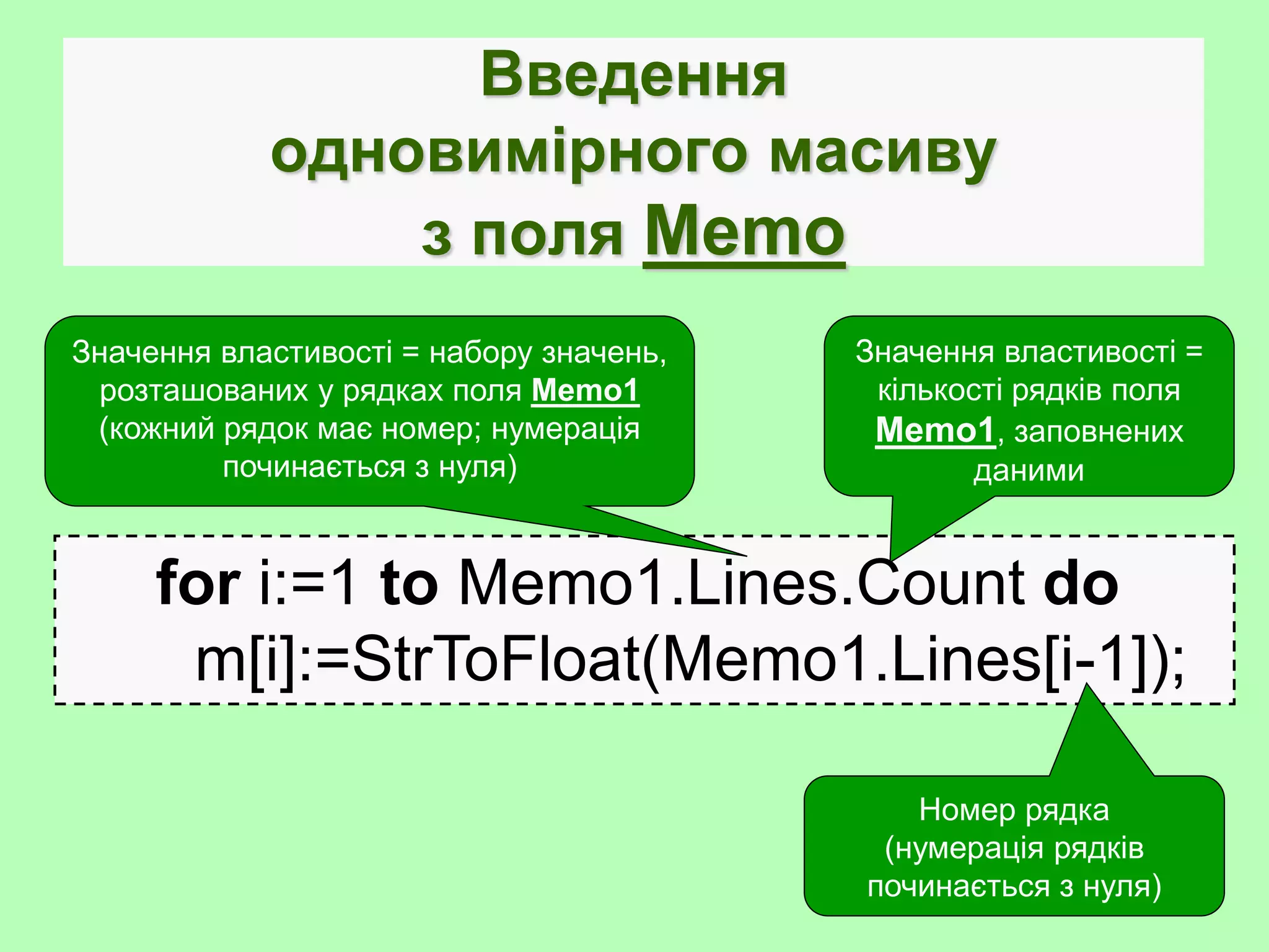 Введення
одновимірного масиву
з поля Memo
for i:=1 to Memo1.Lines.Count do
m[i]:=StrToFloat(Memo1.Lines[i-1]);
Значення властивості =
кількості рядків поля
Memo1, заповнених
даними
Номер рядка
(нумерація рядків
починається з нуля)
Значення властивості = набору значень,
розташованих у рядках поля Memo1
(кожний рядок має номер; нумерація
починається з нуля)
 