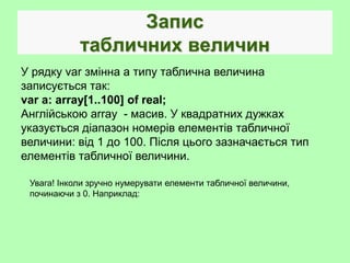 Запис
табличних величин
У рядку var змінна а типу таблична величина
записується так:
var a: array[1..100] of real;
Англійською array - масив. У квадратних дужках
указується діапазон номерів елементів табличної
величини: від 1 до 100. Після цього зазначається тип
елементів табличної величини.
Увага! Інколи зручно нумерувати елементи табличної величини,
починаючи з 0. Наприклад:
 