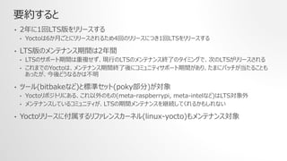 要約すると
• 2年に1回LTS版をリリースする
• Yoctoは6か月ごとにリリースされるため4回のリリースにつき1回LTSをリリースする
• LTS版のメンテナンス期間は2年間
• LTSのサポート期間は重複せず、現行のLTSのメンテナンス終了のタイミングで、次のLTSがリリースされる
• これまでのYoctoは、メンテナンス期間終了後にコミュニティサポート期間があり、たまにパッチが当たることも
あったが、今後どうなるかは不明
• ツール(bitbakeなど)と標準セット(poky部分)が対象
• Yoctoリポジトリにある、これ以外のもの(meta-raspberrypi, meta-intelなど)はLTS対象外
• メンテナンスしているコミュニティが、LTSの期間メンテナンスを継続してくれるかもしれない
• Yoctoリリースに付属するリファレンスカーネル(linux-yocto)もメンテナンス対象
 