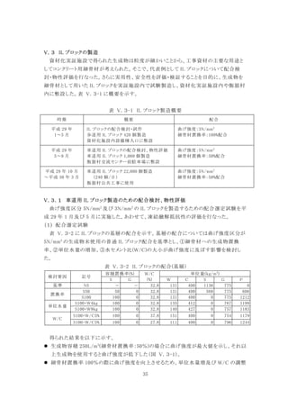 35
IL ブロックの製造
資材化実証施設で得られた生成物は粒度が細かいことから、工事資材の主要な用途と
してコンクリート用細骨材が考えられた。そこで、代表例として IL ブロックについて配合検
討・物性評価を行なった。さらに実用性、安全性を評価・検証することを目的に、生成物を
細骨材として用いた IL ブロックを実証施設内で試験製造し、資材化実証施設内や飯舘村
内に敷設した。表 V．３-1 に概要を示す。
表 V．３-1 IL ブロック製造概要
時期 概要 配合
平成 29 年
1～3 月
IL ブロックの配合検討・試作
歩道用 IL ブロック 420 個製造
資材化施設内設備棟入口に敷設
曲げ強度：3N/mm2
細骨材置換率：100%配合
平成 29 年
5～9 月
車道用 IL ブロックの配合検討、物性評価
車道用 IL ブロック 1,000 個製造
飯舘村交流センター前駐車場に敷設
曲げ強度：5N/mm2
細骨材置換率：50%配合
平成 29 年 10 月
～平成 30 年 3 月
車道用 IL ブロック 22,000 個製造
（240 個/日）
飯舘村公共工事に使用
曲げ強度：5N/mm2
細骨材置換率：50%配合
車道用 IL ブロック製造のための配合検討、物性評価
曲げ強度区分 5N/mm2
及び 3N/mm2
の IL ブロックを製造するための配合選定試験を平
成 29 年 1 月及び 5 月に実施した。あわせて、凍結融解抵抗性の評価を行なった。
配合選定試験
表 V．３-2 に IL ブロックの基層の配合を示す。基層の配合については曲げ強度区分が
5N/mm2
の生成物未使用の普通 IL ブロック配合を基準とし、①細骨材への生成物置換
率、②単位水量の増加、③水セメント比(W/C)の大小が曲げ強度に及ぼす影響を検討し
た。
表 V．３-2 IL ブロックの配合(基層)
検討要因 記号
容積置換率(%) W/C
(%)
単位量(kg/m3
)
S G W C S G P
基準 N5 － － 32.8 131 400 1136 775 0
置換率
S50 50 0 32.8 131 400 568 775 606
S100 100 0 32.8 131 400 0 775 1212
単位水量
S100+W4kg 100 0 32.8 135 412 0 767 1199
S100+W9kg 100 0 32.8 140 427 0 757 1183
W/C
S100+W/C5% 100 0 37.8 151 400 0 754 1179
S100-W/C5% 100 0 27.8 111 400 0 796 1244
得られた結果を以下に示す。
 生成物容積 250L/m3
(細骨材置換率：50％)の場合に曲げ強度が最大値を示し、それ以
上生成物を使用すると曲げ強度が低下した（図 V．３-1）。
 細骨材置換率 100％の際に曲げ強度を向上させるため、単位水量増及び W/C の調整
 