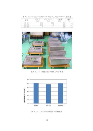 42
表 V．４-2 フレッシュコンクリートのスランプ、スランプフロー、空気量
記号
スランプ
（cm）
スランプフロー
（cm）
空気量
（％）
温度
(℃)
S0-G0 22.5 52.5 2.4 6.4
S25-G0 22.3 45 2.8 6.7
S50-G0 7 － 4.5 8.4
写真 V．４-1 作製したＵ字溝及びＵ字溝蓋
図 V．４-1 コンクリート供試体の圧縮強度
0
10
20
30
40
50
60
S0‐G0 S25‐G0 S50‐G0
14ｄ圧縮強度(MPa)
Ｓ0-G0
（比較品）
Ｓ25-G0
Ｓ50-G0
14ｄ圧縮強度（N/ｍｍ2
）
 