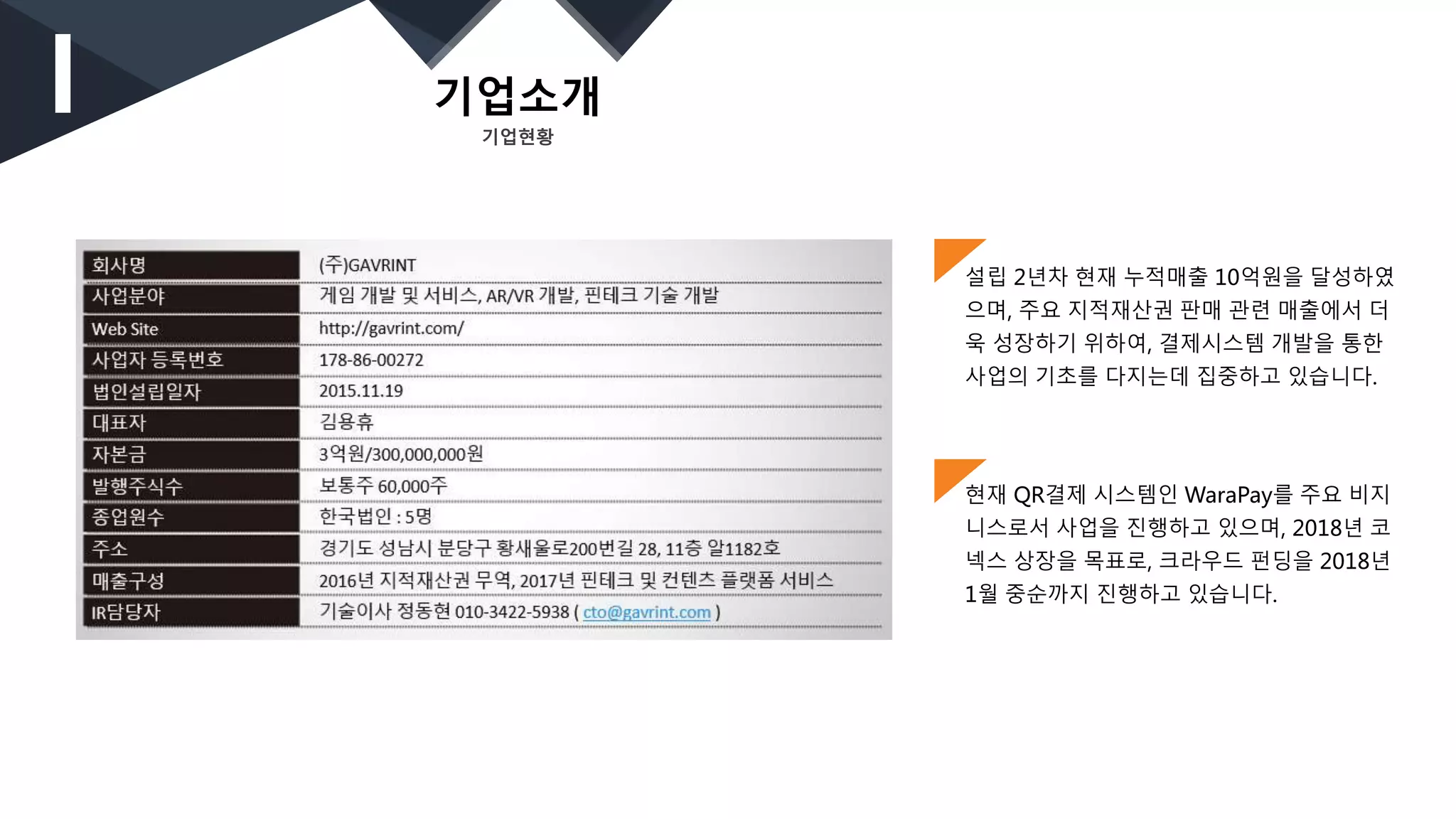 와라코인 ICO 발표회 | PPTX