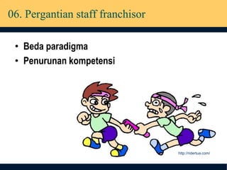 06. Pergantian staff franchisor
• Beda paradigma
• Penurunan kompetensi
http://ridertua.com/
 