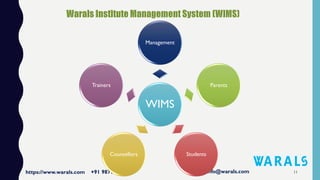 11
WIMS
Management
Parents
StudentsCounsellors
Trainers
 