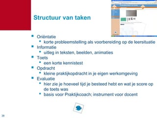 Structuur van taken


        Oriëntatie
          • korte probleemstelling als voorbereiding op de leersituatie
        Informatie
          • uitleg in teksten, beelden, animaties
        Toets
          • een korte kennistest
        Opdracht
          • kleine praktijkopdracht in je eigen werkomgeving
        Evaluatie
          • hier zie je hoeveel tijd je besteed hebt en wat je score op
             de toets was
          • basis voor Praktijkcoach; instrument voor docent


38
 