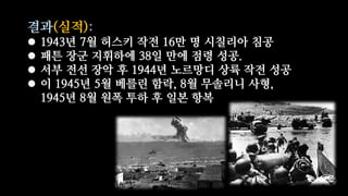 ??(??):
? 1943? 7? ??? ?? 16? ? ???? ??
? ?? ?? ???? 38? ?? ?? ??.
? ?? ?? ?? ? 1944? ???? ?? ?? ??
? ? 1945? 5? ??? ??, 8? ???? ??,
1945? 8? ?? ?? ? ?? ??
 