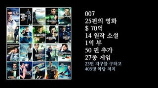 007
25?? ??
$ 70?
14 ?? ??
1? ?
50 ? ??
27? ??
23? ??? ???
405? ?? ??
 