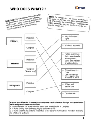 27*(5*#!(273"RSS(
                                                  /.&
                                            =//@&C
                               (D&8 9$&.A*$ $":(&        .*"#1(N/.&1N
                       ,8"8A8"/          9&C/.                           /.$":(&R"0D?&8
               9$&M/( 9/&9+,&>9") (/8$,D&*$8[,&
          DE1(! ,+7,&>
                                                         89$&)+.0,B&&Q
                                                                        /D&9$.$[,&+&9
                                                                                        9$&+(,>$.&",
                                                                                                      &(/8&)*$+.&"(
       ?C
5?@>AB .(#$(8D&                       +( 0&              +"0B&&;C&7/A&@               "(8X&&b+>,&:"6                &
                              &)+.0,&           $( &                    (/>&89$&-.$                  $&/A8&C/.$":(
89$&:/ 6$         S,"(:&7/A. &7/A.,$*CX&&!9             "(&="**,&=$)/#               ,"0$(8&+(0&M                  &
              ,B&&              8                                                                  /(:.$,,[,&./
        -/>$. ":A.$&89",&/A .,&=$*/>B&&&                                "(:&+&*+>D&7/                           *$,&
 -/*")7&       (&C              >$                      ,>$.&C/.&C/.$                  A&)+(&C":A.$
                                                                                                    &/A8&89$&+(<
         /A&)+           9$&+(,                                        ":(&+"0X&&&&
 ,$$&"C&7 ,&=$8>$$(&8
         ($
  0.+>&*"


                                  &                                              c$:/8"+8$,&+(0&
                             4.$,"0$(8&                                          ,":(,&
            (
       9?H?B<@L(

                                 &                                               HdL&#A,8&+--./6$&
                             M/(:.$,,&


                                                                                 e+@$,&.$)/##$(<
                                                                                 0+8"/(,&/(&*+>,&9$&
                                  &
                                                                                 >+(8,&-+,,$0B&&
                             4.$,"0$(8&
                (                                                                Q":(,&="**,&"(8/&*+>&
       "@><B?>E(                                                                 /.&6$8/$,&89$#B&&&
                                 &
                             M/(:.$,,&
                                                                                 M/##+(0$.<"(<
                           IQ$(+8$&/(*7J&
                                                                                 M9"$C&
                                                                                 M+(&,$(0&8.//-,&
                                                                                 +./A(0&89$&>/.*0&

                                  &
                (            4.$,"0$(8&
                                                                                 2."8$,&+(0&
     )C@>?GD(3?J(
                                                                                 -+,,$,&="**,&&&
                                 &
                             M/(:.$,,&
                                                                                 Y$)*+.$,&>+.&



      2KL(JC(LCI(BK?DN(BK>()@<=>@E(G<O>(0CDG@>EE(<(OC?A>(?D(=CEB(FC@>?GD(PCH?AL(J>A?E?CDE(
      QK>D(BK>L(Q@CB>(BK>(0CDEB?BIB?CDR(
      RB&,/&89$&4.$,"0$(8&)+(&#+@$&0$)","/(,&/(&9",&/>(&+(0&(/8&*",8$(&8/&M/(:.$,,&
      WB&8/&#+@$&"8&.$+**7&,*/>&C/.&89$&)/A(8.7&8/&.$,-/(0&"(&+&>+.&
      MB&8/&#+@$&,A.$&89+8&(/8&aA,8&/($&-$.,/(&9+0&+**&89$&-/>$.&"(&#+@"(:&89$,$&"#-/.8+(8&0$)","/(,D&
      *"@$&>9$89$.&8/&:/&8/&>+.&


                                                                                                            +"
 