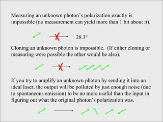 Measuring an unknown photon’s polarization exactly is impossible (no measurement can yield more than 1 bit about it). Cloning an unknown photon is impossible.  (If either cloning or measuring were possible the other would be also). If you try to amplify an unknown photon by sending it into an ideal laser, the output will be polluted by just enough noise (due to spontaneous emission) to be no more useful than the input in figuring out what the original photon’s polarization was. 28.3 o 
