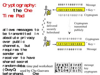 Cryptography:  the  One Time Pad   allows messages to be transmitted  in absolute privacy over public channels,  but requires the sender and receiver to have shared secret random data (“key”) beforehand.  One key digit is used  up for each message digit sent.  The key cannot be reused. If it, system becomes insecure.  Message Cryptogram Key delivered securely beforehand +  Key = Cryptogram transmitted publicly Cryptogram    Key = Message One time pad worksheet used by Che Guevara   message key cryptogram 