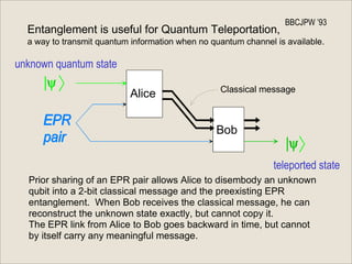 unknown quantum state teleported state BBCJPW ’93 