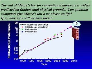 CMOS Device Performance The end of Moore’s law for conventional hardware is widely predicted on fundamental physical grounds.  Can quantum computers give Moore’s law a new lease on life?  If so, how soon will we have them? 