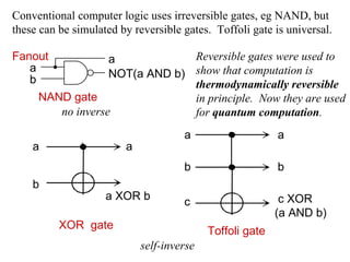 a b a a XOR b a a b b c c XOR (a AND b) XOR  gate Toffoli gate Conventional computer logic uses irreversible gates, eg NAND, but these can be simulated by reversible gates.  Toffoli gate is universal.  Reversible gates were used to show that computation is  thermodynamically reversible  in principle.  Now they are used for  quantum computation . self-inverse NAND gate a b NOT(a AND b) no inverse a Fanout 